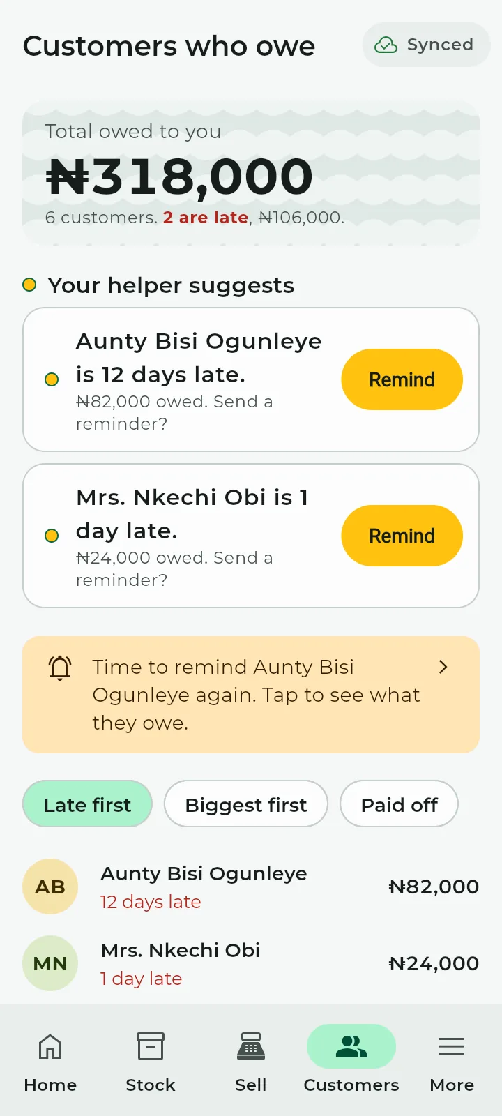 Customers who owe: ₦318,000 total. The helper suggests reminding Aunty Bisi Ogunleye, 12 days late, and Mrs. Nkechi Obi.